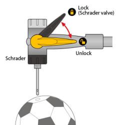 Topeak Joeblow Max Hp Červená pumpa