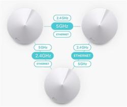 TP-Link Deco M5 - AC1300 Wi-Fi mesh systém pro chytré domácnosti - HomeCare - (1-pack) TP-Link Deco M5 - AC1300 Wi-Fi mesh systém pro chytré domácnosti - HomeCare - (1-pack)
