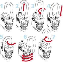 TravelSafe TSA Travellock kombinační zámek