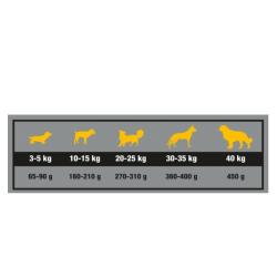 Triple Crown Dog Sbeltic Light 3 kg