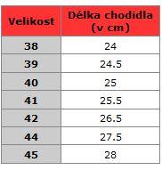 Tschul Boty na motorku TX6-Pro černo-bílé + sleva 300,- na příslušenství