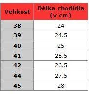 Tschul Boty na motorku TX6-Pro černo-bílé POUZE EU 38 (VÝPRODEJ)