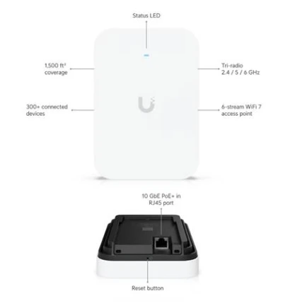 Ubiquiti U7-Pro-XG-Wall Ubiquiti U7-Pro-XG-Wall