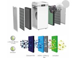 Viking Čistička vzduchu KJ600