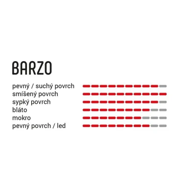 Vittoria Barzo 29[34] 2.25 Rigid