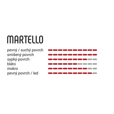 Vittoria Martello 27.5x2.4 Trail anth blk blk G2.0