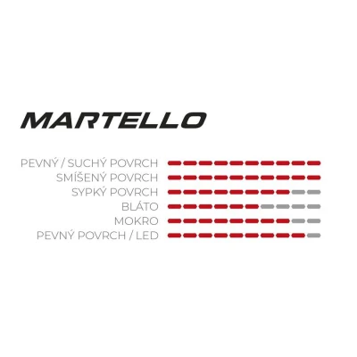Vittoria Martello Race 27.5x2.4 Enduro full black