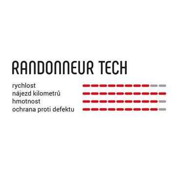 Vittoria Randonneur Tech 40 559 rigid full black refl G2.0