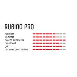Vittoria Rubino Pro IV 25 622 fold full black G2.0
