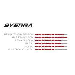 Vittoria Syerra 29x2.4 DownCountry full blk 4C G2.0