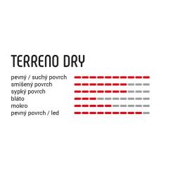 Vittoria Terreno Dry 37 622 Gravel anth blk blk G2.0