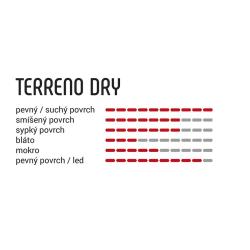 Vittoria Terreno Dry 40 622 TNT anth blk blk G2.0