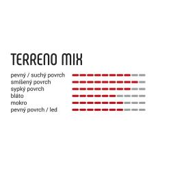 Vittoria Terreno Mix 40 622 TNT anth blk blk G2.0