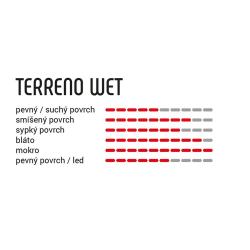 Vittoria Terreno Wet 40 622 TNT anth blk blk G2.0