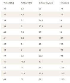 Vlnka Bačkory z vlněného filcu na suchý zip - tmavě šedá POUZE EU 36 (VÝPRODEJ)