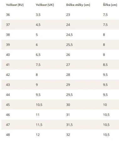 Vlnka Bačkory z vlněného filcu na suchý zip - tmavě šedá POUZE EU 36 (VÝPRODEJ)