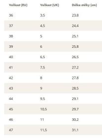 Vlnka Vlněné kotníkové tenisky Woolee - béžová POUZE EU 37 (VÝPRODEJ)