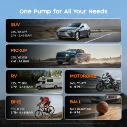 Vollyc Multifunkční akumulátorový kompresor EVO Tire Pump 150