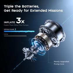 Vollyc Multifunkční akumulátorový kompresor EVO Tire Pump 150