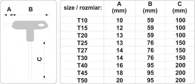 Vorel Sada klíčů TORX [34]T[34] 9 ks