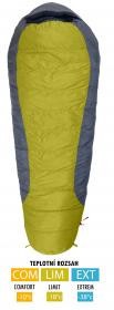 Warmpeace VIKING 1200 195 cm spací pytel + sleva 1000,- na příslušenství