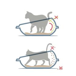 WC Lunis s vyvýšeným zadním okrajem