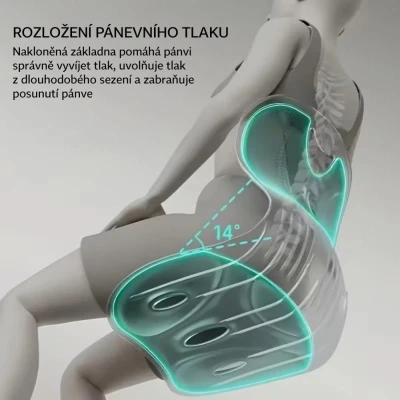 Wellife Bederní podložka MEMORY LUMBARFLEX