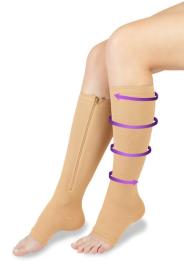 Wellife Kompresní punčochy FIT se zipem 2XL tělové POUZE L-XL, tělová (VÝPRODEJ) Wellife Kompresní punčochy FIT se zipem 2XL tělové POUZE L-XL, tělová (VÝPRODEJ)