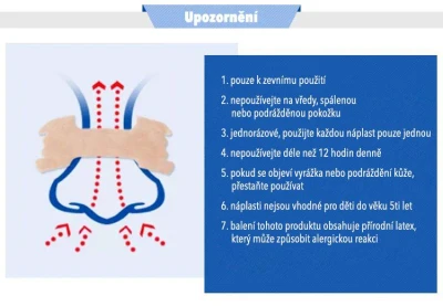 Wellife Náplasti proti chrápání NASAL STRIP 30 ks