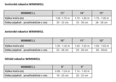 Winnwell AMP500 SR hokejové rukavice