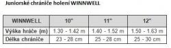 Winnwell AMP500 JR juniorské holeně