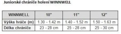 Winnwell AMP500 JR juniorské holeně