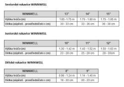 Winnwell AMP500 SR hokejové rukavice POUZE tmavě modrá, Senior, 14 (VÝPRODEJ)