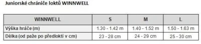 Winnwell AMP700 2018 JR juniorské lokty