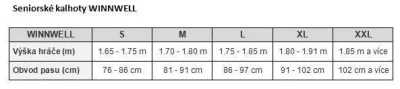 Winnwell AMP700 SR seniorské nohavice IBA červená, Senior, XL (VÝPREDAJ)