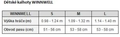 Winnwell AMP500 YTH dětské kalhoty