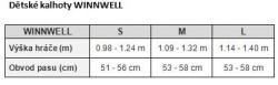 Winnwell AMP500 YTH dětské kalhoty