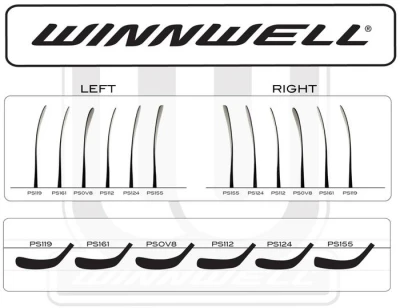 Winnwell RXW3 ABS JR juniorská hokejka