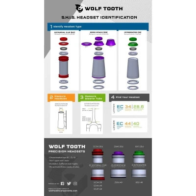 Wolf Tooth Hlavové Složení Performance Upper Is41/28.6 7mm Stack Černá