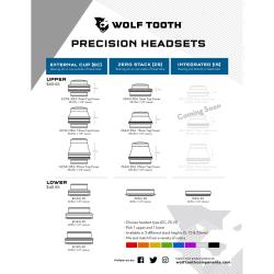 Wolf Tooth Hlavové Složení Performance Upper Zs44/28.6 6mm Stack Černá
