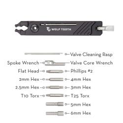 Wolf Tooth kleště 8-bit Pack Pliers Černá