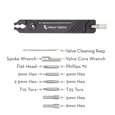 Wolf Tooth kleště 8-bit Pack Pliers Černá