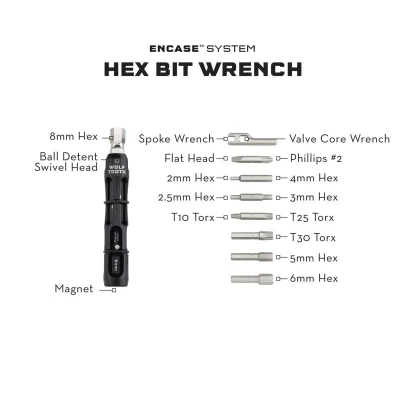 Wolf Tooth Nářadí Encase System Hex Bit Wrench Multi-tool