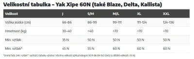 Yak Xipe 60N touringová vesta