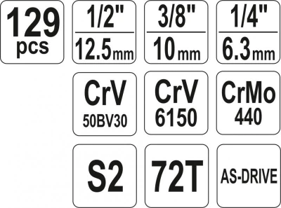 Yato Gola sada 1/2[34], 3/8[34], 1/4[34] 129 ks