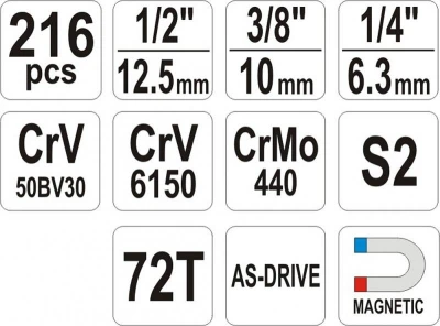 Yato Gola sada 1/2[34], 3/8[34], 1/4[34] + příslušenství 216 ks