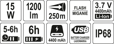 Yato Lampa pistolová POWER LED, bezpřívodová, 3,7V Li-ion, dosvit 250m, 1200lm, IP68