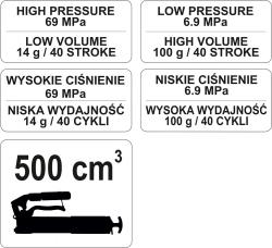 Yato Maznice páková 500cm3 HEAVY DUTY