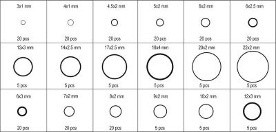 Yato O kroužky gumové těsnící sada 225ks,3x1 - 22x2mm