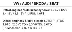 Yato Sada na blokování rozvodových kol ,V.A.G. 34ks